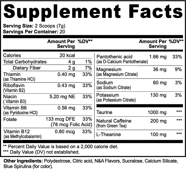 EnergyX (Cotton Candy)